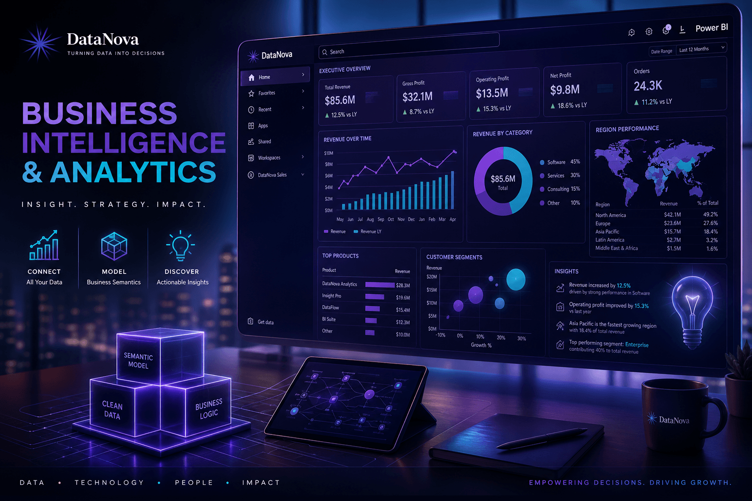 Business Intelligence & Analytics course preview